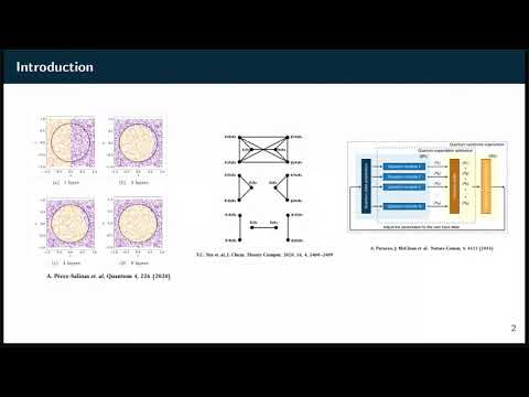 Designing Variational Quantum Algorithms with Tequila