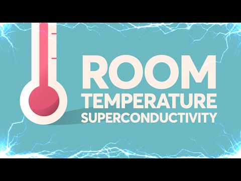 Room Temperature Superconductivity for the First Time