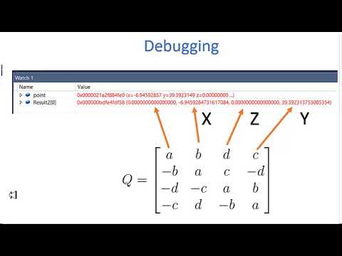 Complex numbers, Quaternions, Implementation and the Mandelbrot Set