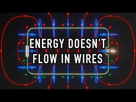 The Big Misconception About Electricity