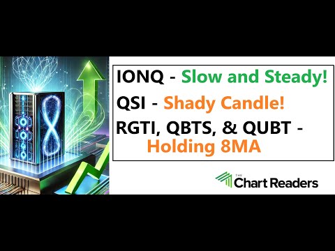 #IONQ #QSI #RGTI #QBTS #QUBT - QUANTUM Stock Technical Analysis