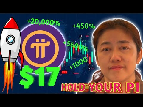 Pi Network Latest Update: Pi Coin Price Will Surge After 50% Crash | Pi Coin Price Prediction