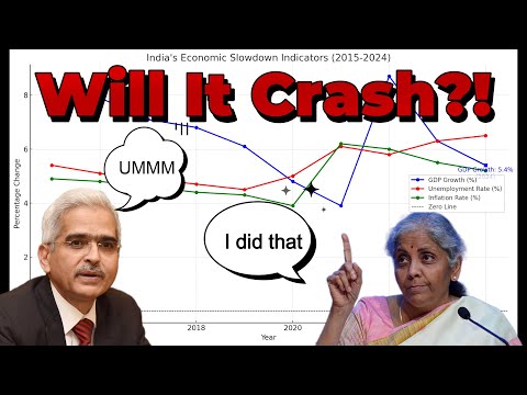 The RBI just did something really shocking!