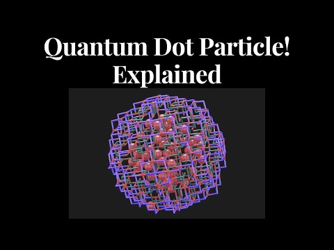 Quantum dot particle! Explained #Quantumdot #particles #particlephysics #Quantum #quantumphysics